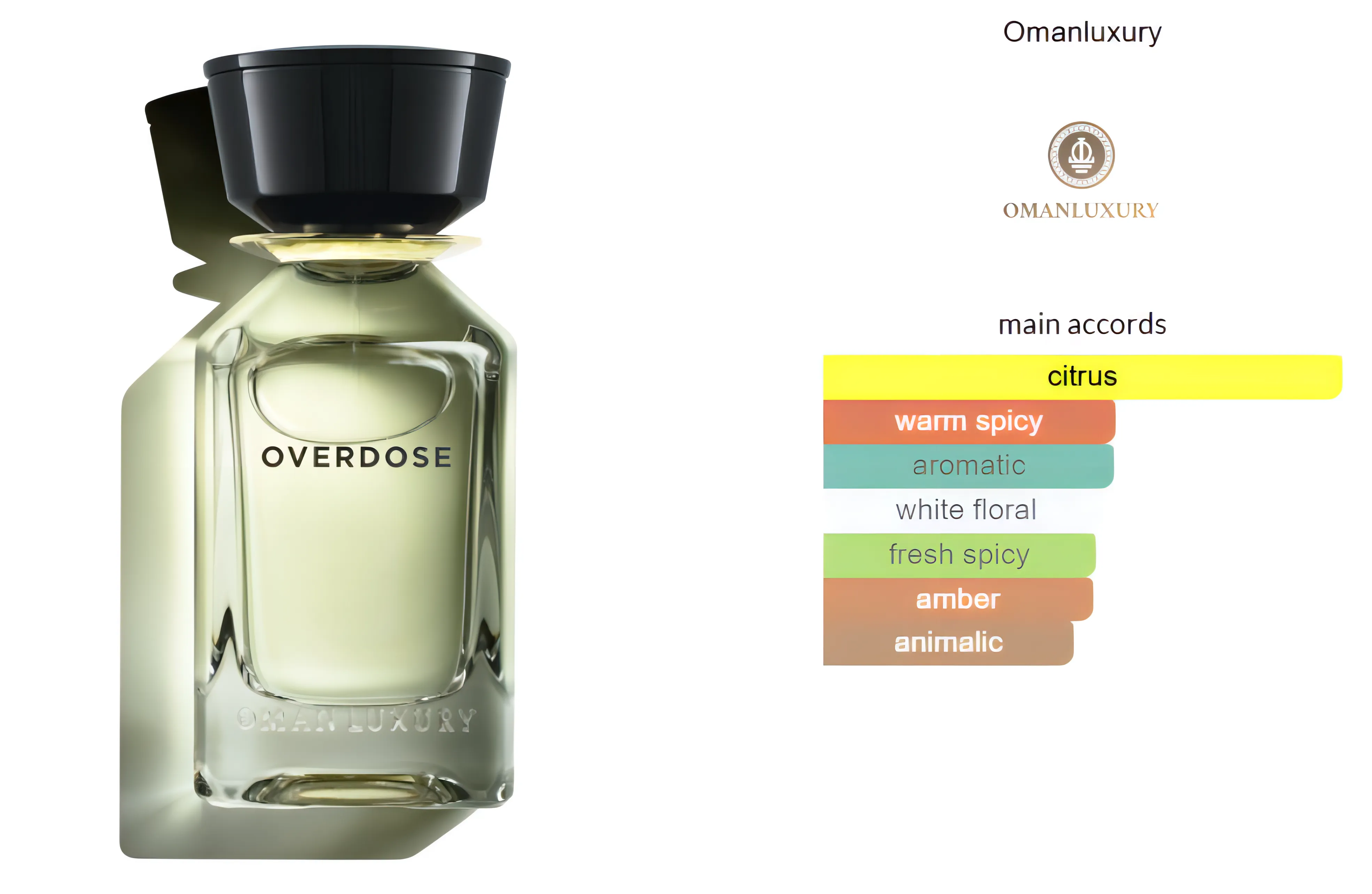 Overdose Oman Luxury Sample 2ml