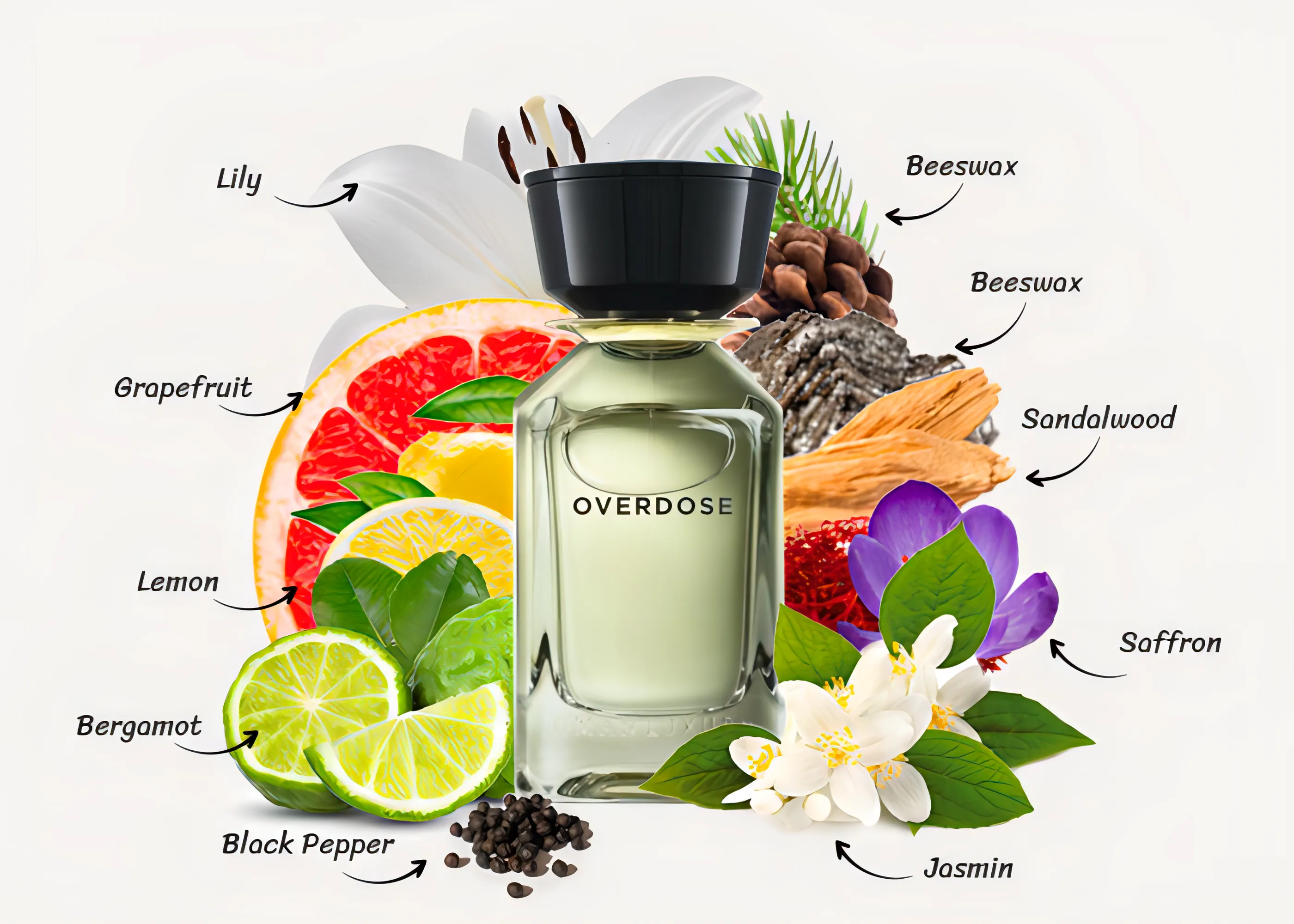 Overdose Oman Luxury Sample 2ml