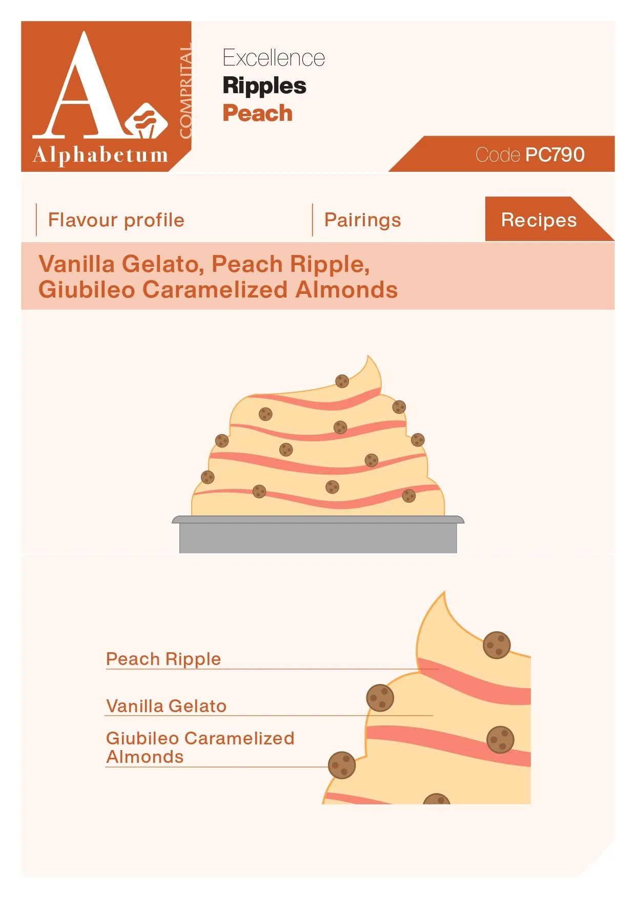 Pesca (Peach) Ripple - Case of 2 x 3 kg Units