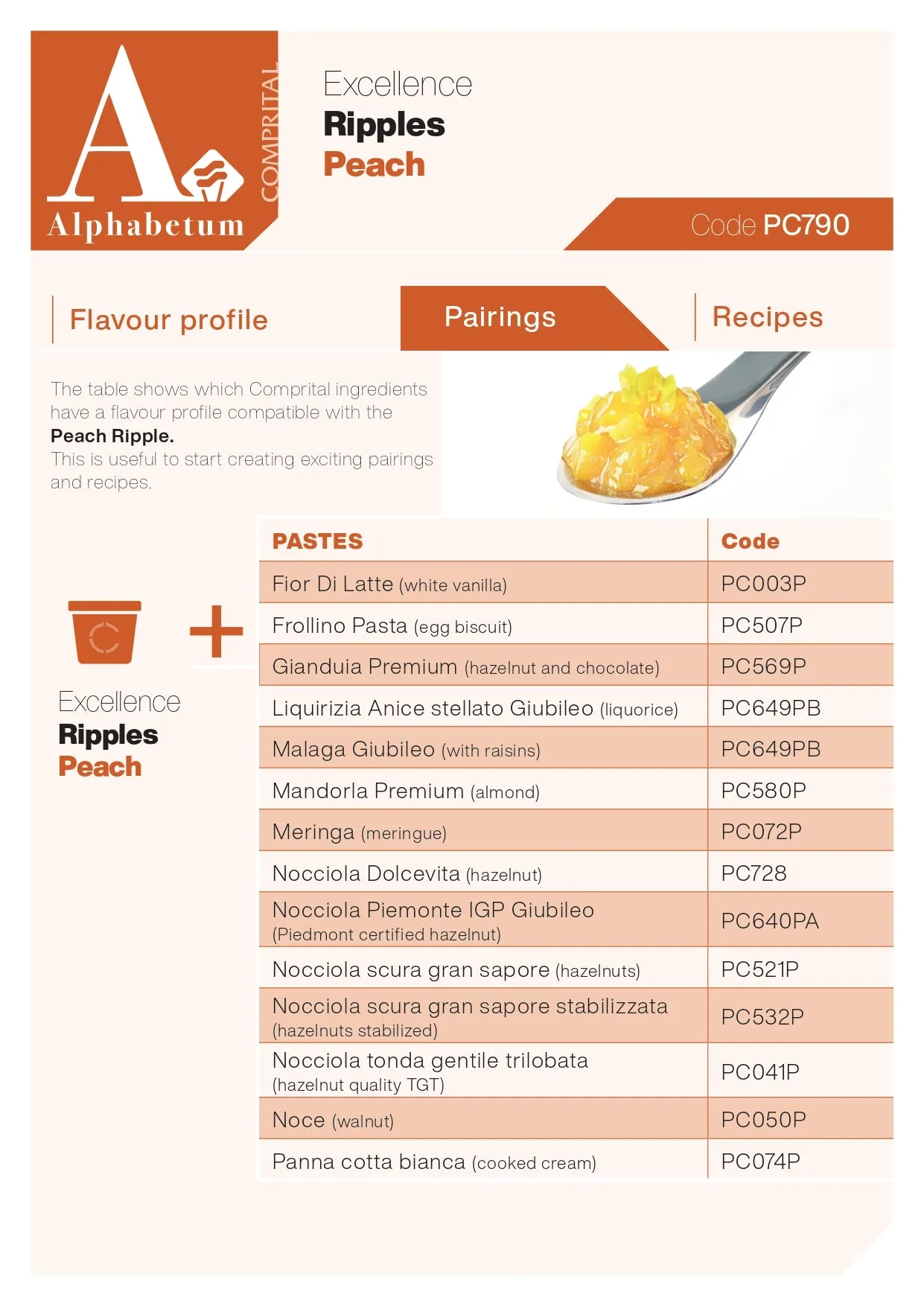 Pesca (Peach) Ripple - Case of 2 x 3 kg Units