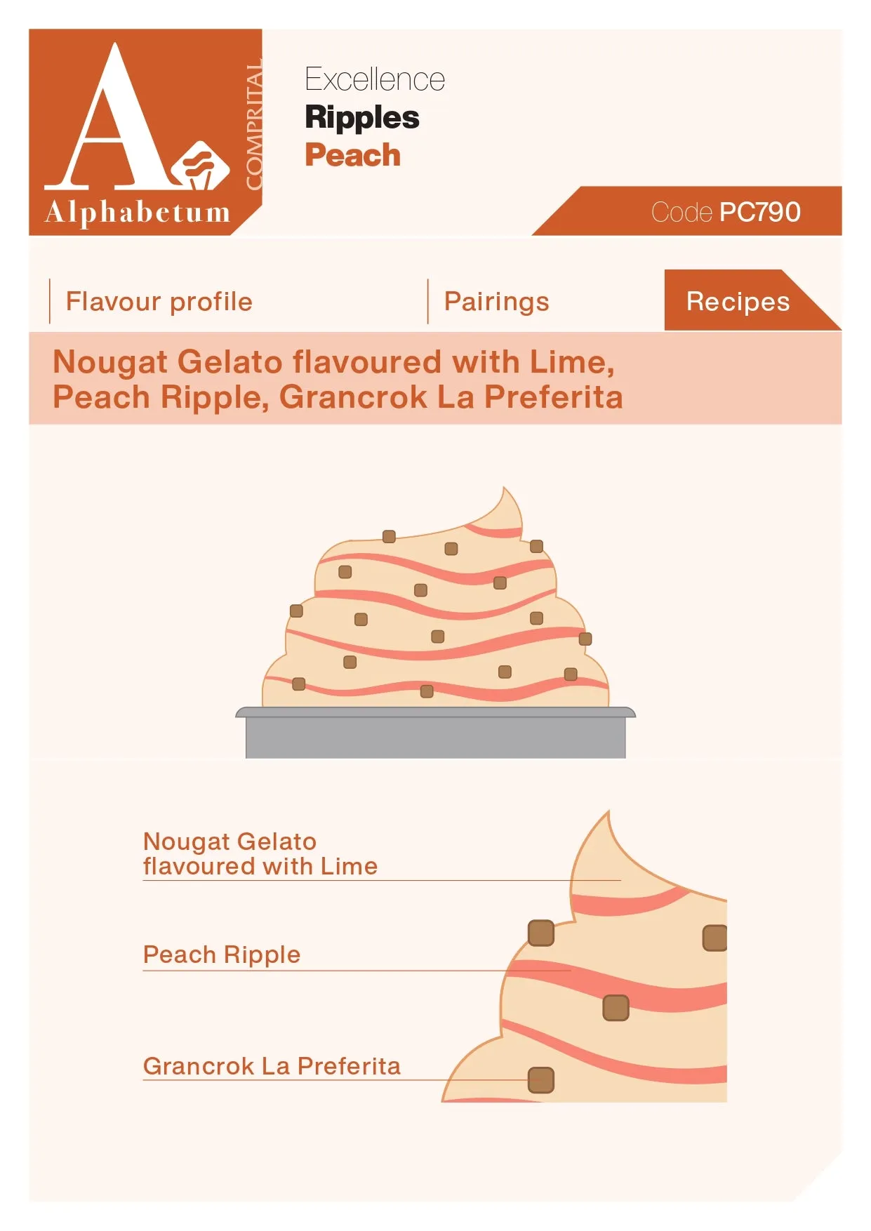 Pesca (Peach) Ripple - Case of 2 x 3 kg Units