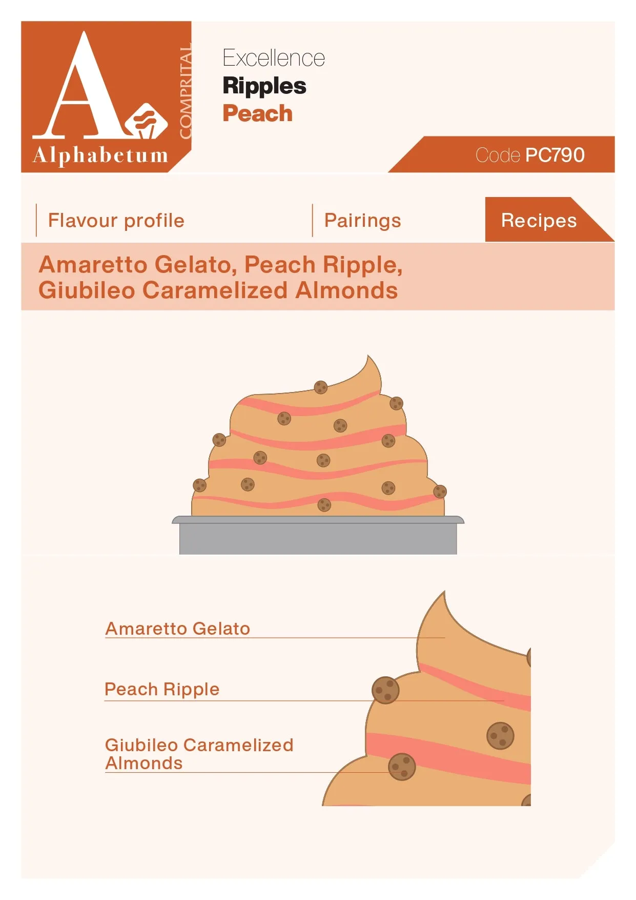 Pesca (Peach) Ripple - Case of 2 x 3 kg Units